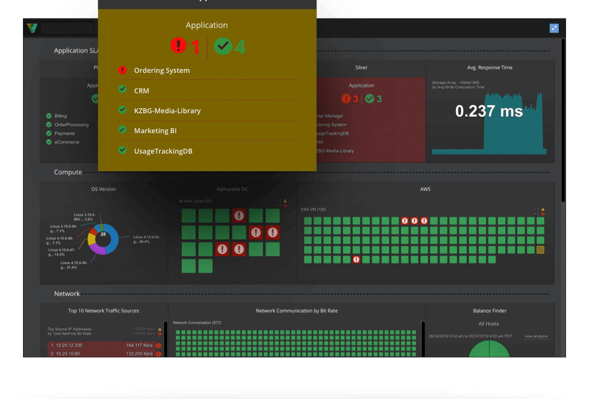 solutions-Infrastructure-Monitoring02