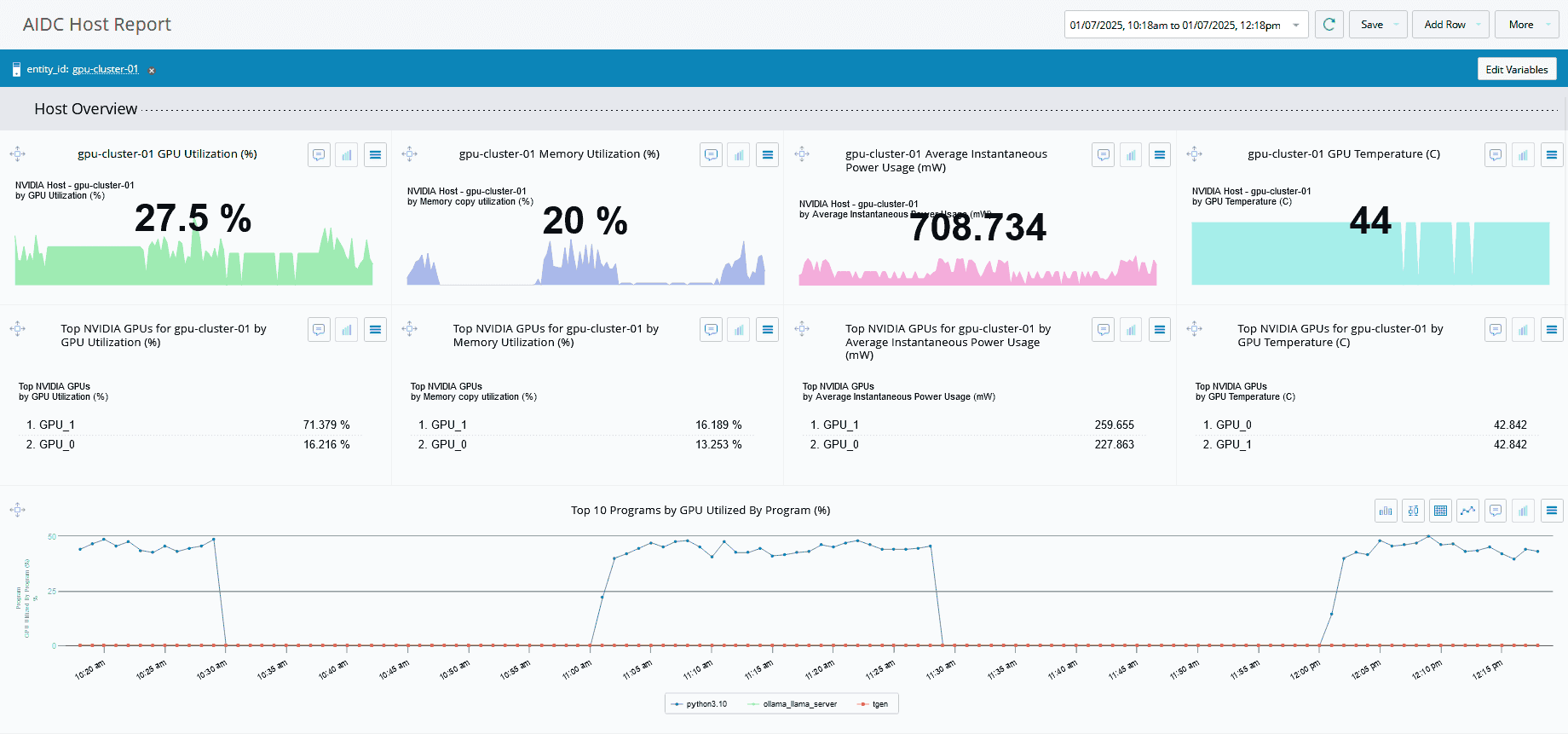 AI-DF Always-On-Metric-Collection