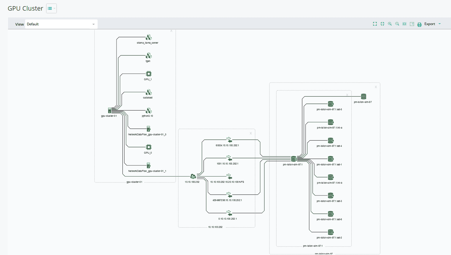 AI-DF Real-Time-Topology-Mapping