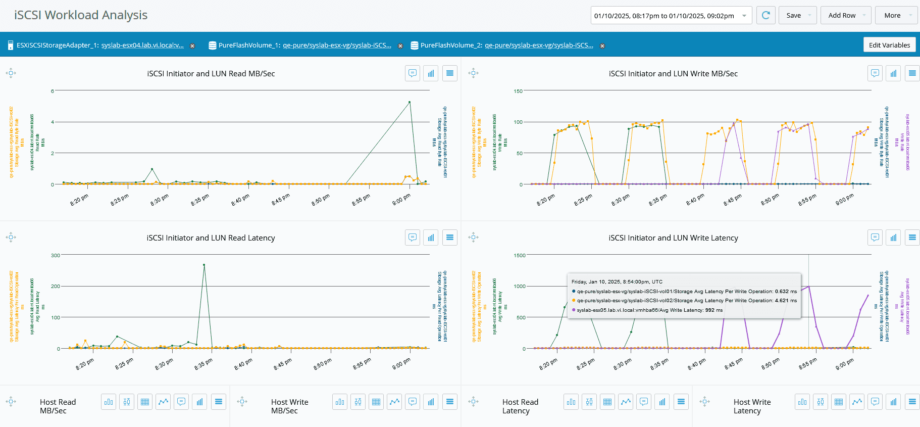 DFO - iSCSI - Always-On Performance Metrics