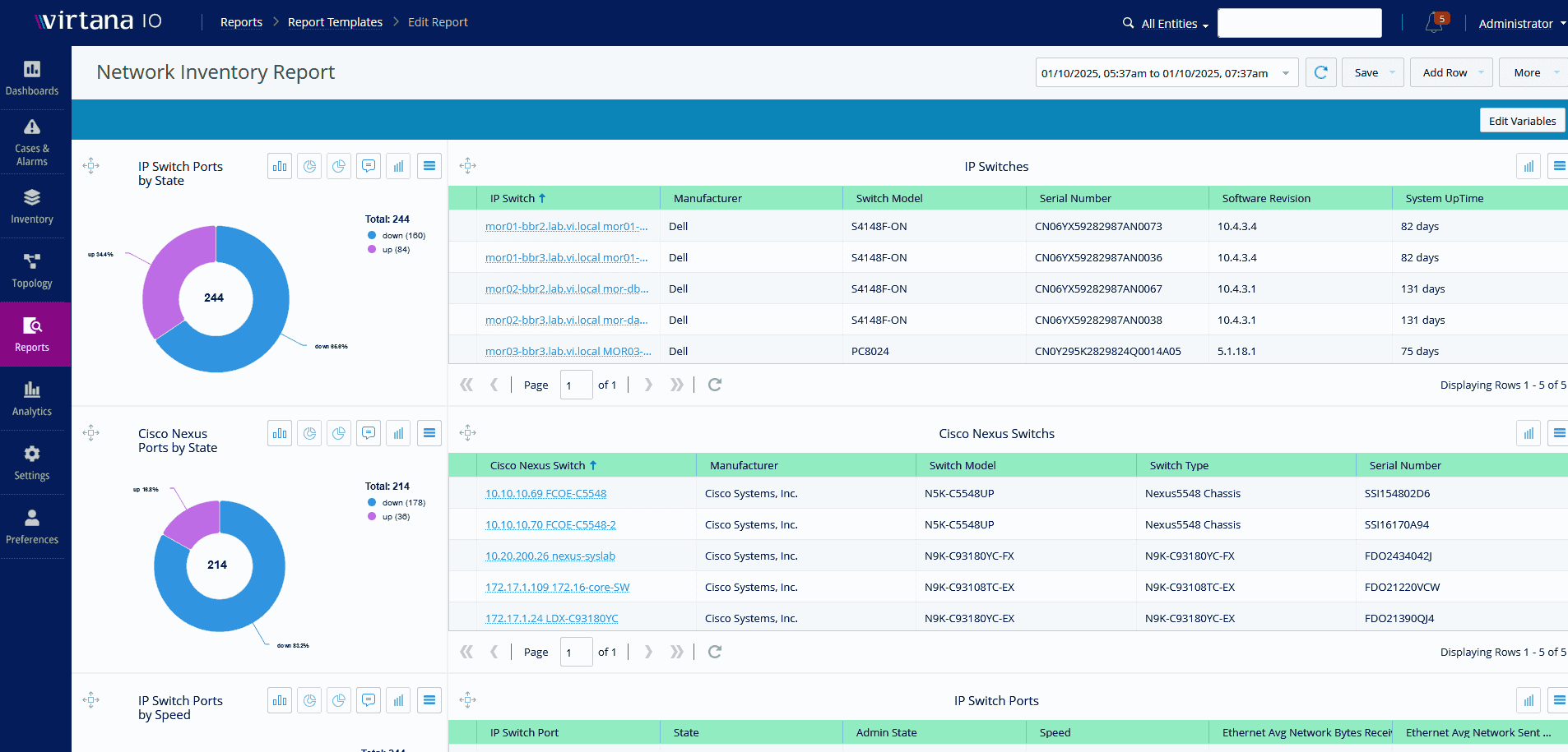 NO - Switches - Multi-Vendor Switch Monitoring