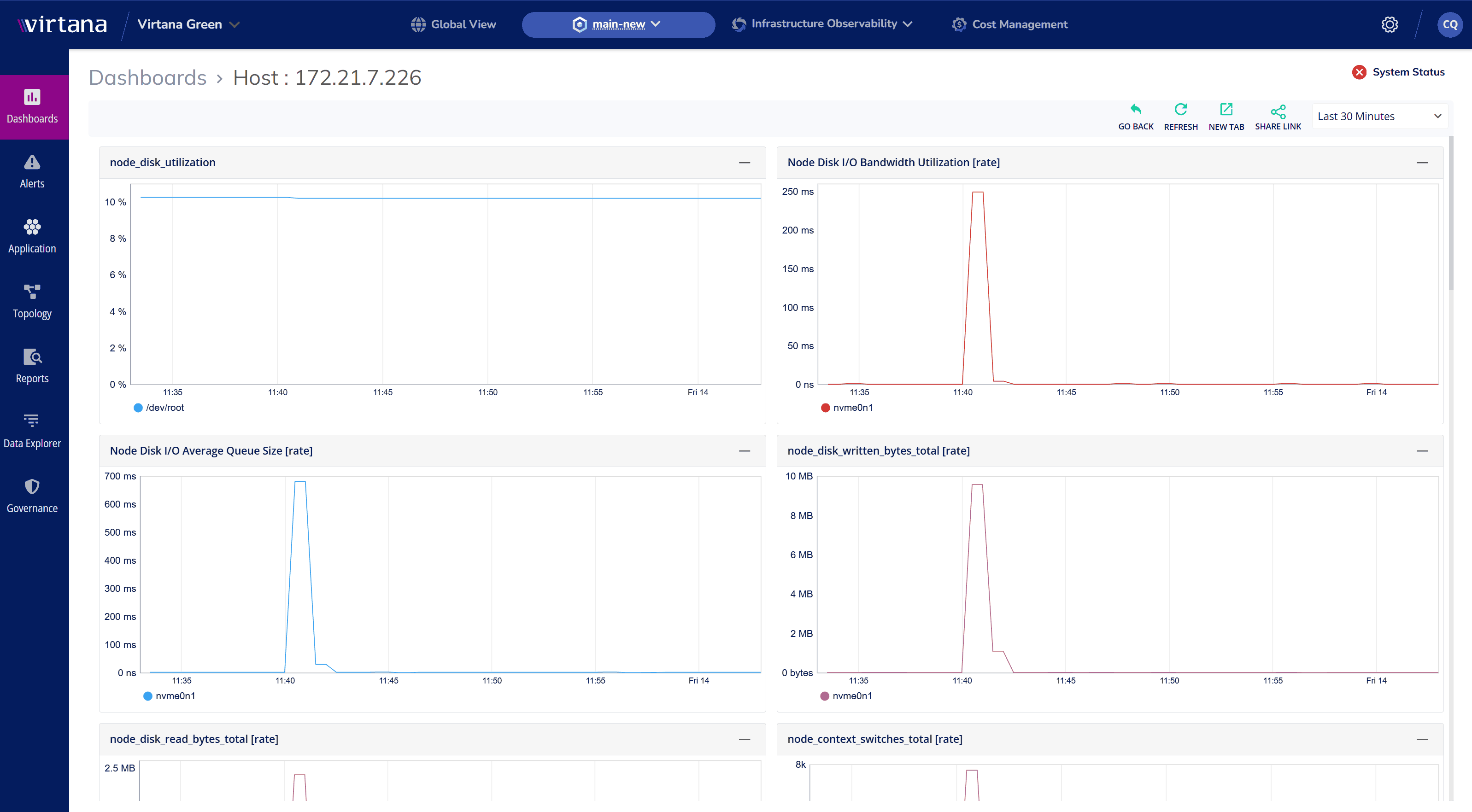 OS & Server - Host-Level Metrics & Logs Complete Server Visibility