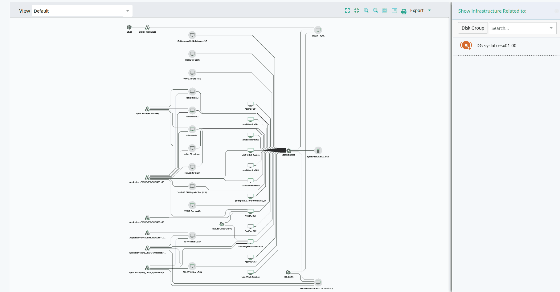 vSAN Disk Group Topology
